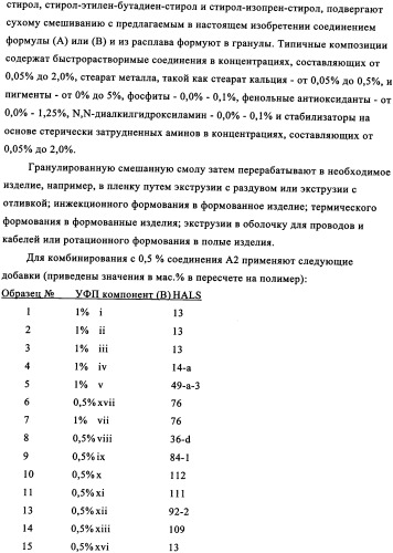 Синергетическая комбинация поглотителя уф-излучения (патент 2337113)