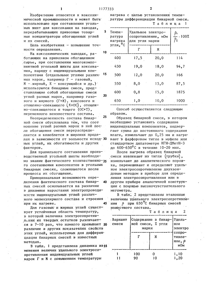 Способ определения количественного соотношения компонентов в угольных бинарных смесях (патент 1177333)