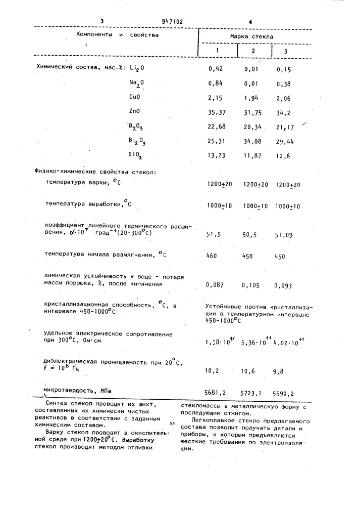 Легкоплавкое стекло (патент 947102)