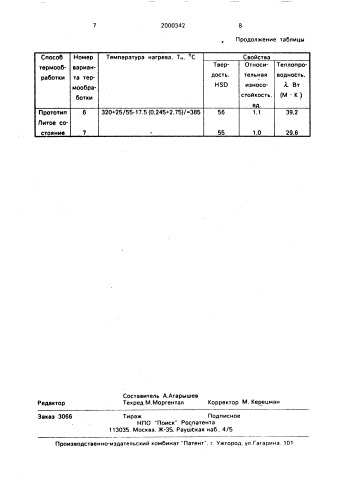 Способ термической обработки чугунных прокатных валков (патент 2000342)