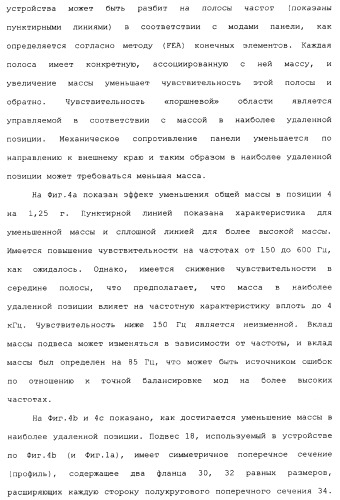 Акустическое устройство и способ создания акустического устройства (патент 2361371)