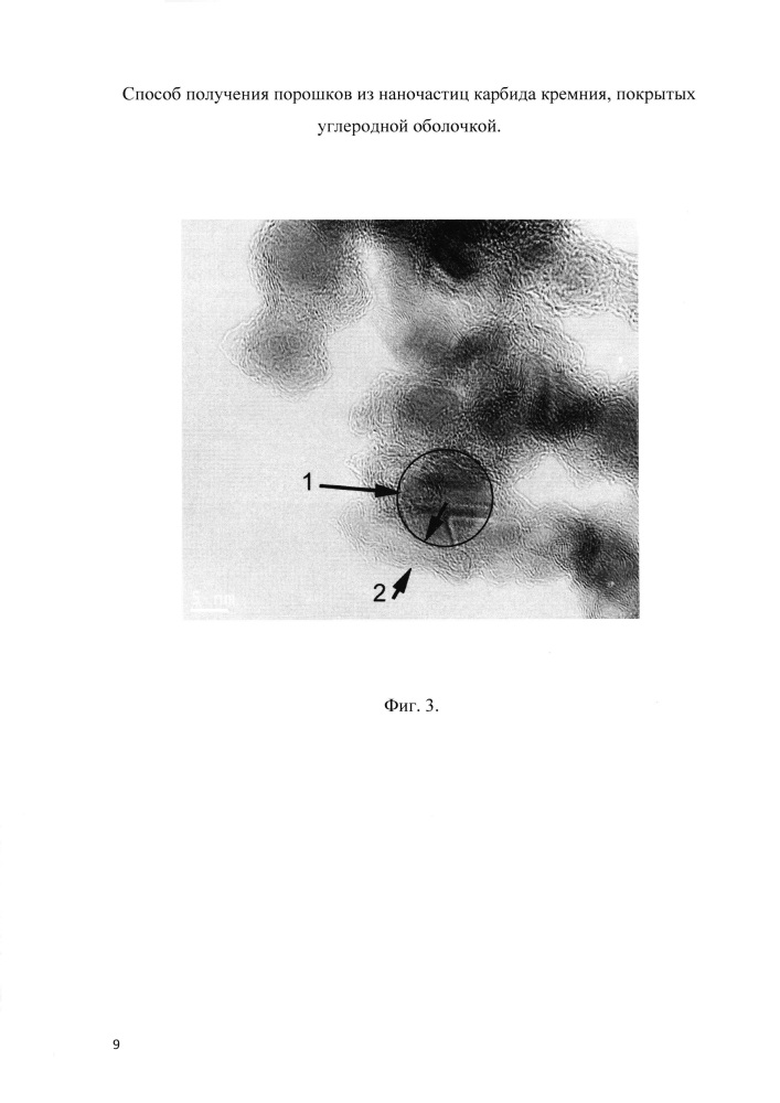 Способ получения порошков из наночастиц карбида кремния, покрытых углеродной оболочкой (патент 2609160)