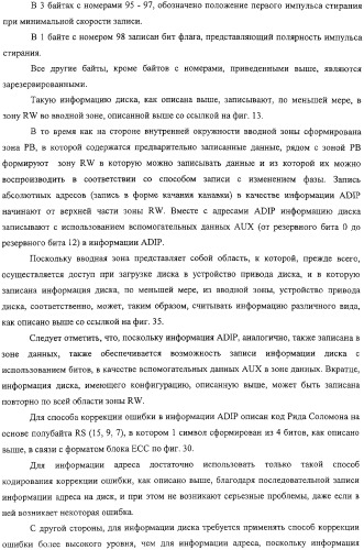 Дисковый носитель записи, способ производства дисков, устройство привода диска (патент 2316832)