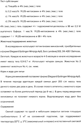 Способ получения 1r,2s-метоксамина, его терапевтическое применение (варианты) и фармацевтическая композиция (патент 2332989)