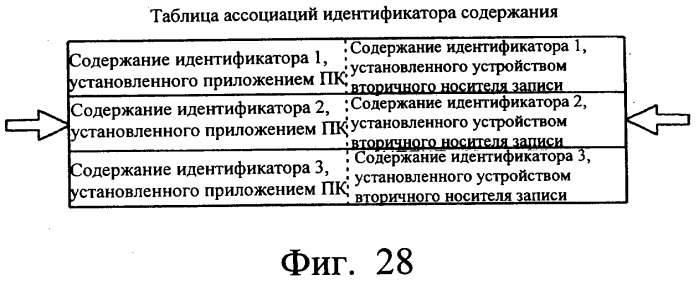 Система передачи данных, устройство передачи данных, устройство записи данных и способ передачи данных (патент 2289844)