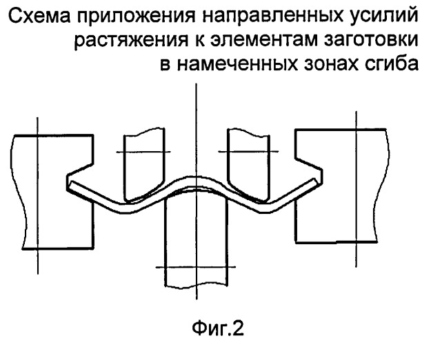 Способ изготовления профилей с перфорированными отверстиями (патент 2503516)