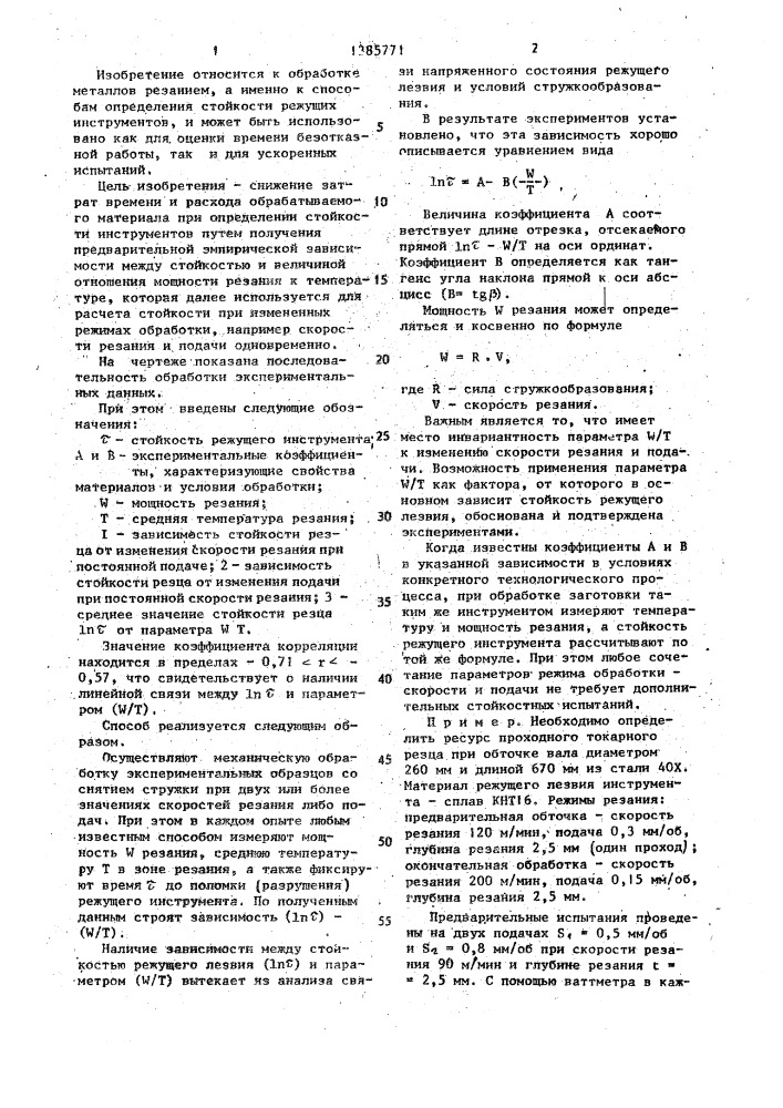 Способ определения стойкости режущего инструмента (патент 1385771)