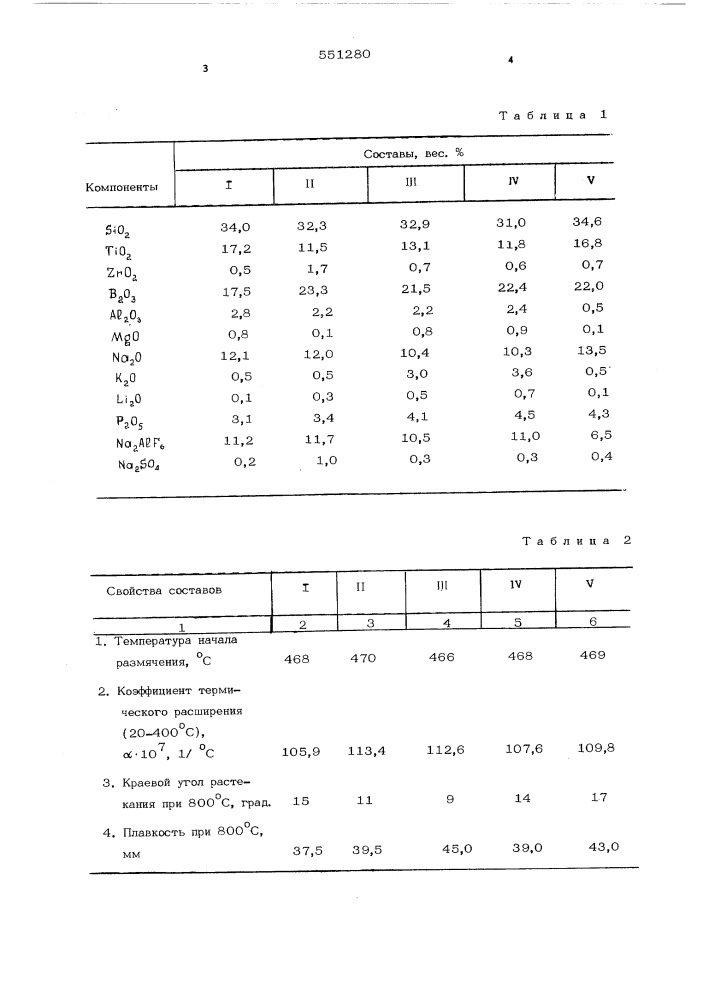 Белая эмаль (патент 551280)