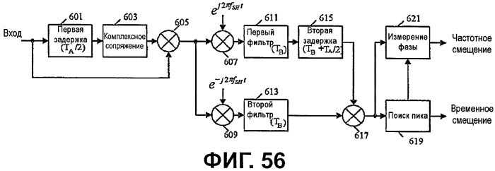 Устройство для передачи и приема сигнала и способ передачи и приема сигнала (патент 2440690)