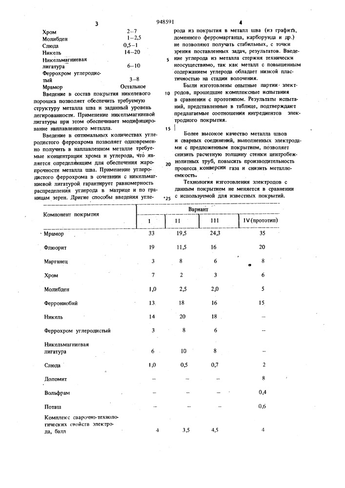 Состав электродного покрытия (патент 948591)