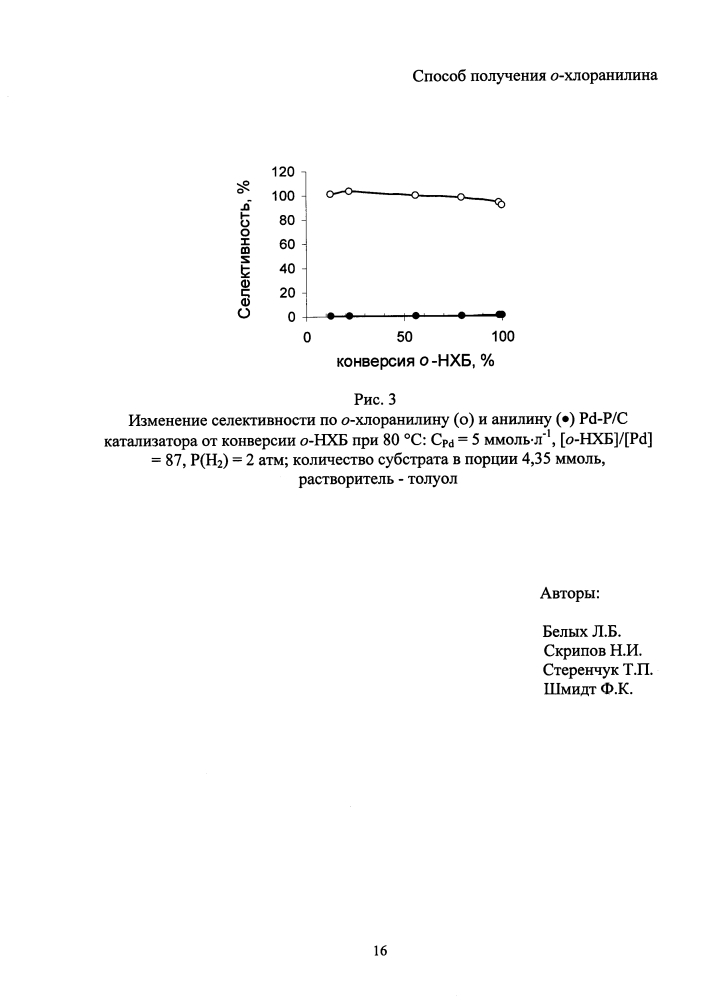 Способ получения o-хлоранилина (патент 2606394)