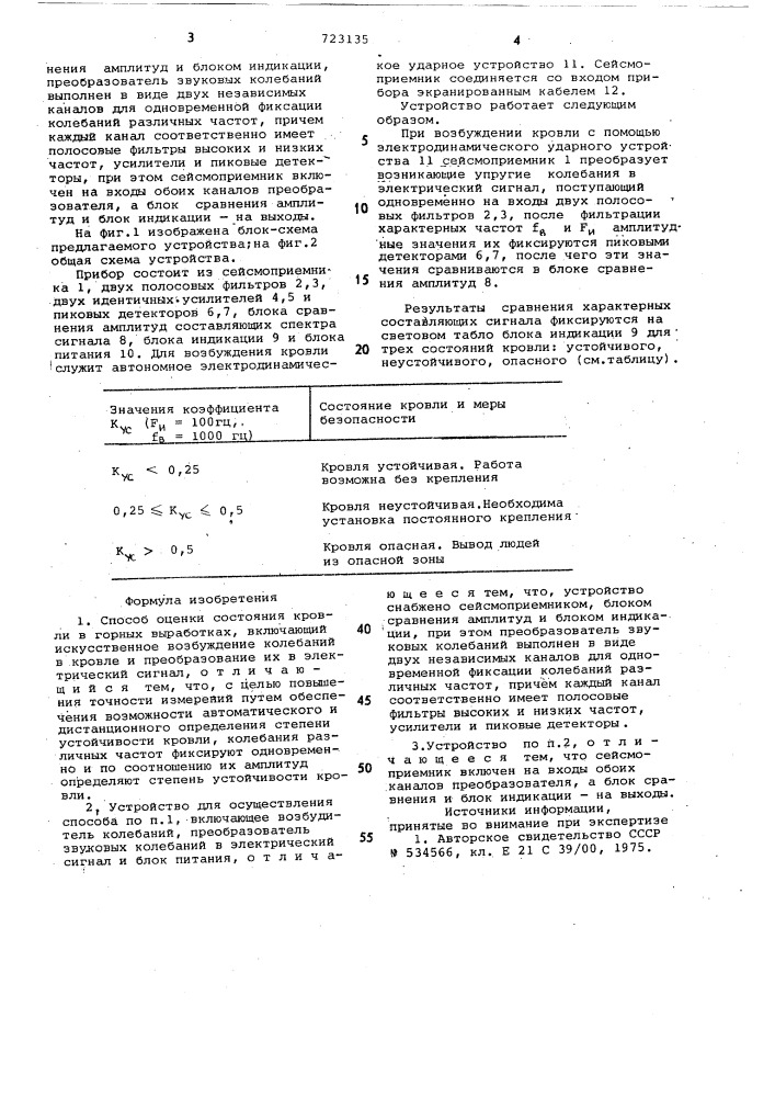 Способ оценки состояния кровли в горных выработках и устройство для его осуществления (патент 723135)