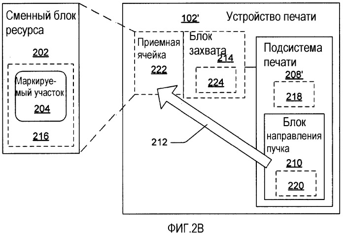 Маркировка сменных блоков ресурса в устройствах печати (патент 2390422)