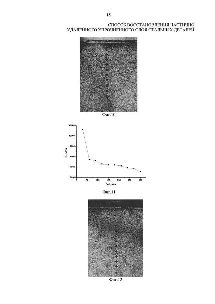 Способ восстановления частично удаленного упрочненного слоя стальных деталей (патент 2631436)