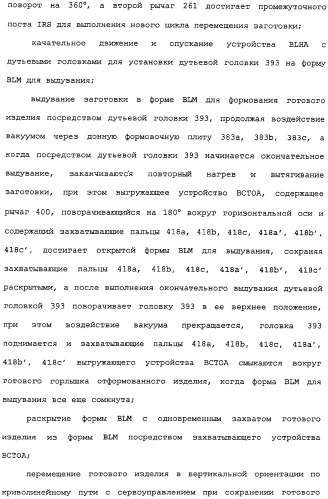 Способ и машина для производства полых стеклянных изделий (патент 2307077)