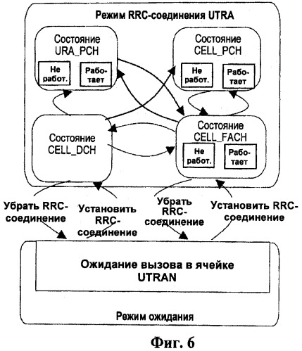 Двухточечные радиоканалы для службы радиовещания (патент 2432684)