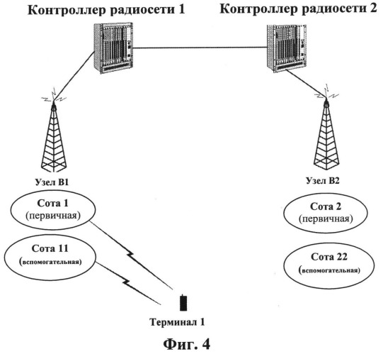 Способ и система для расчета общей принимаемой мощности высокоскоростного совместно используемого физического канала нисходящей линии связи (патент 2543052)