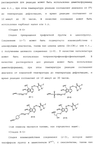 Азотсодержащие ароматические производные, их применение, лекарственное средство на их основе и способ лечения (патент 2264389)