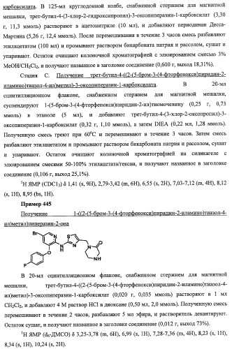 Активаторы глюкокиназы (патент 2457207)