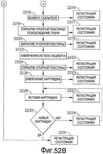 Стерилизуемый хирургический инструмент (патент 2524114)