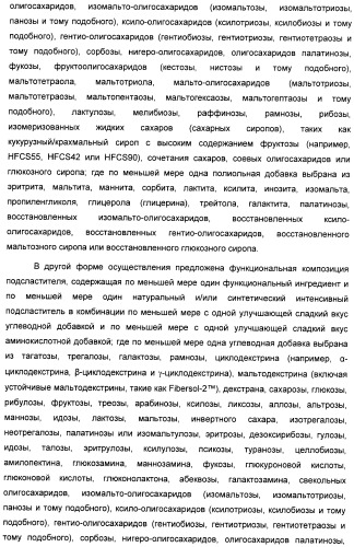 Композиция интенсивного подсластителя с фитостерином и подслащенные ею композиции (патент 2417033)