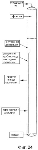 Состав сырой терефталевой кислоты и способ ее получения (патент 2388744)