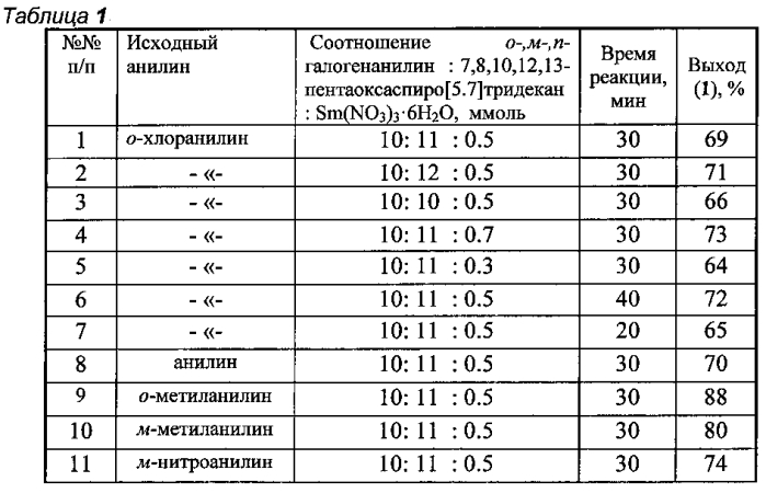 Способ получения 10-арил-7,8,12,13-тетраокса-10-азаспиро[5.7]тридеканов (патент 2584950)