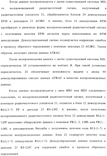 Способ воспроизведения и способ доступа к данным (патент 2311693)