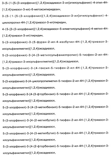 [1,2,4]оксадиазолы (варианты), способ их получения, фармацевтическая композиция и способ ингибирования активации метаботропных глютаматных рецепторов-5 (патент 2352568)