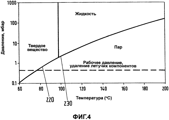 Способ получения полигидроксикарбоновой кислоты (патент 2572548)