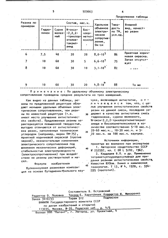 Вулканизуемая резиновая композиция (патент 929663)