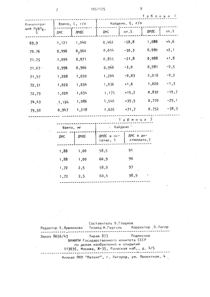 Способ количественного определения диметилсульфида и диметилдисульфида в газе (патент 1051425)