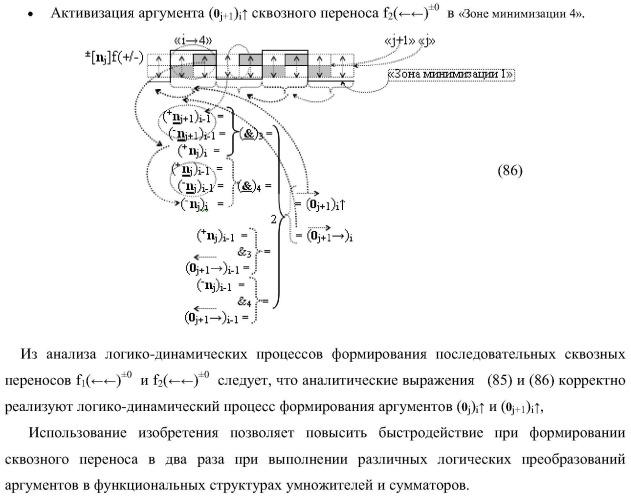 Способ активизации аргумента (0j+1 )i аналогового сигнала условно &#171;j+1&#187; разряда и аргумента (0j )i аналогового сигнала условно &#171;j&#187; разряда сквозного последовательного переноса f1,2(  )&#177;0 для преобразования структуры позиционно-знаковых аргументов &#177;[nj]f(+/-) аналоговых сигналов в условной &#171;i&#187; &#171;зоне минимизации&#187; в минимизированную позиционно-знаковую структуру &#177;[nj]f(+/-)min аналоговых сигналов и функциональная структура для его реализации (варианты русской логики) (патент 2425441)