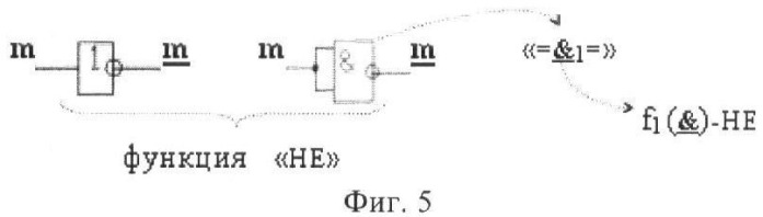 Входная структура параллельного сумматора в позиционно-знаковых кодах f(+/-) (варианты) (патент 2378682)