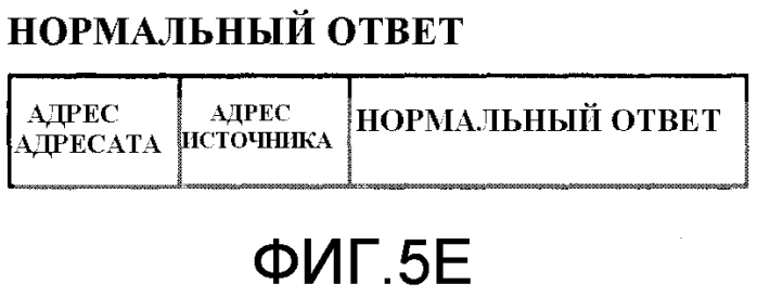 Устройство съемки изображения, устройство управления, способ управления и машиночитаемый носитель информации (патент 2568290)