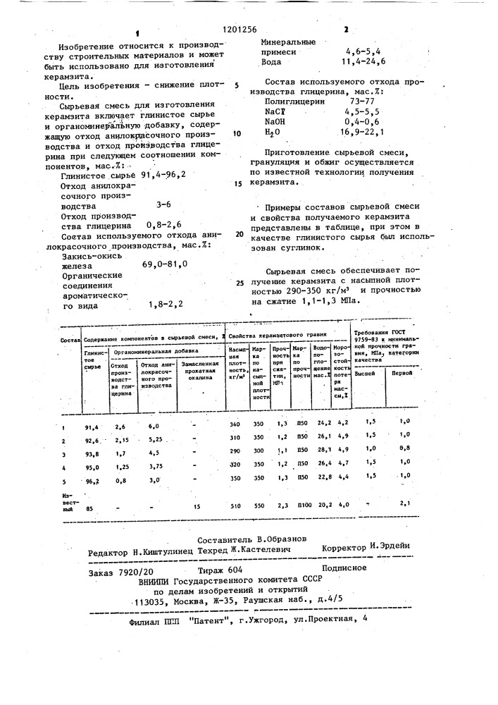 Сырьевая смесь для изготовления керамзита (патент 1201256)