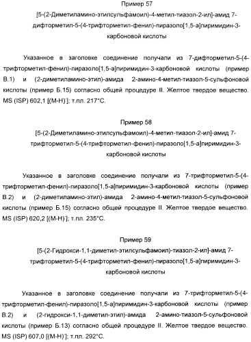 Производные пиразол-пиримидина в качестве антагонистов mglur2 (патент 2402553)