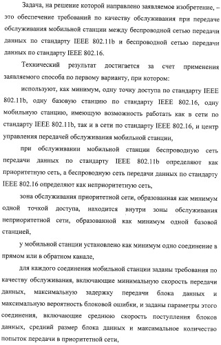 Способ передачи обслуживания мобильной станции между беспроводной сетью передачи данных по стандарту ieee 802.11b и беспроводной сетью передачи данных по стандарту ieee 802.16 (варианты) (патент 2321172)