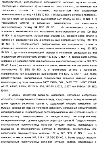 Мутантные рецепторы и их использование в системе экспрессии индуцибельного гена на основе ядерного рецептора (патент 2446212)