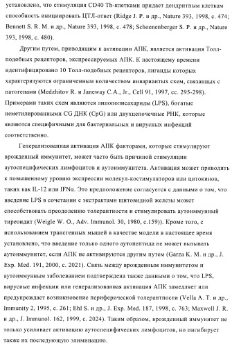 Конъюгаты впч-антиген и их применение в качестве вакцин (патент 2417793)