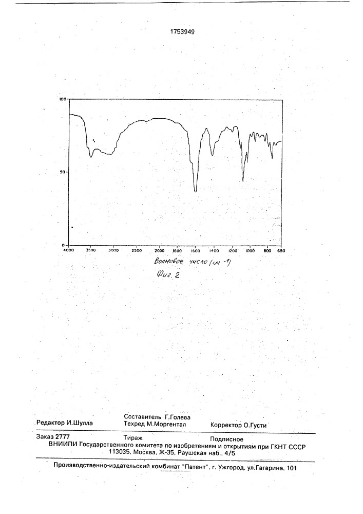 Способ получения 2-кето-d-глюкаровой кислоты (патент 1753949)