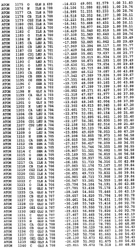 Кристаллическая структура фосфодиэстеразы 5 и ее использование (патент 2301259)