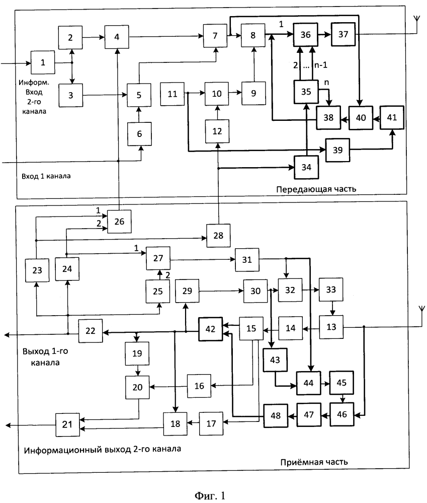 Широкополосное приемопередающее устройство с программной перестройкой рабочей частоты (патент 2631464)