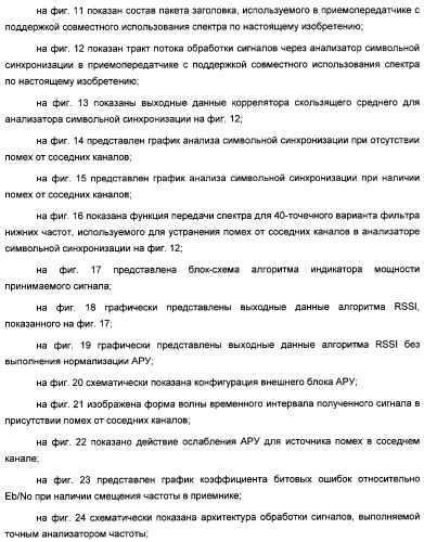 Система радиосвязи на основе приемопередатчиков с поддержкой совместного использования спектра (патент 2316910)