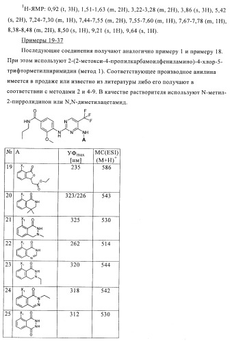 2,4-ди(аминофенил)пиримидины в качестве ингибиторов рlk-киназ (патент 2404979)