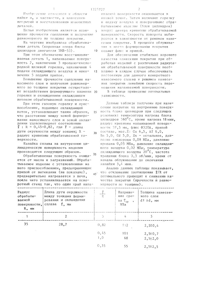 Способ напайки сплава на изделие (патент 1225727)