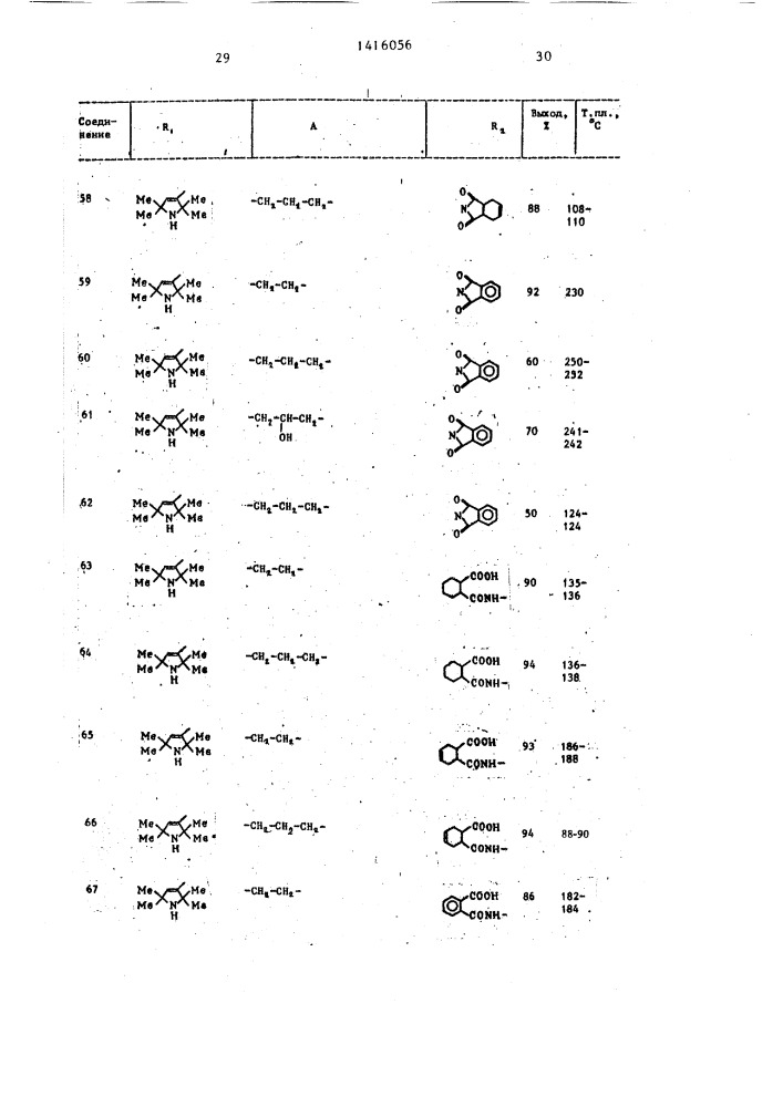 Способ получения производных пирролидина или их солей с неорганической кислотой (патент 1416056)