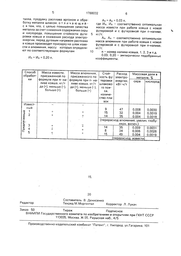 "способ рафинирования металла в "печи-ковше" (патент 1788032)