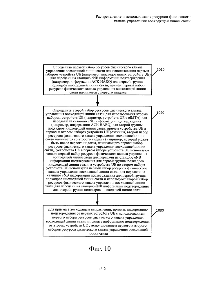 Распределение и использование ресурсов физического канала управления восходящей линии связи (патент 2631660)
