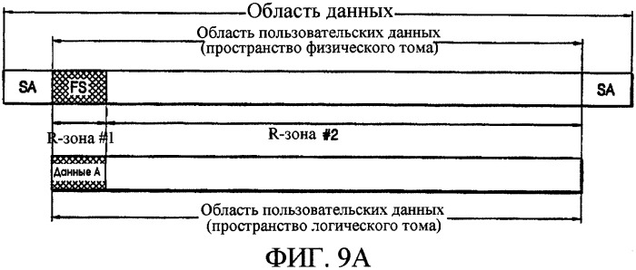 Носитель записи информации, устройство записи/воспроизведения и способ записи/воспроизведения (патент 2343567)